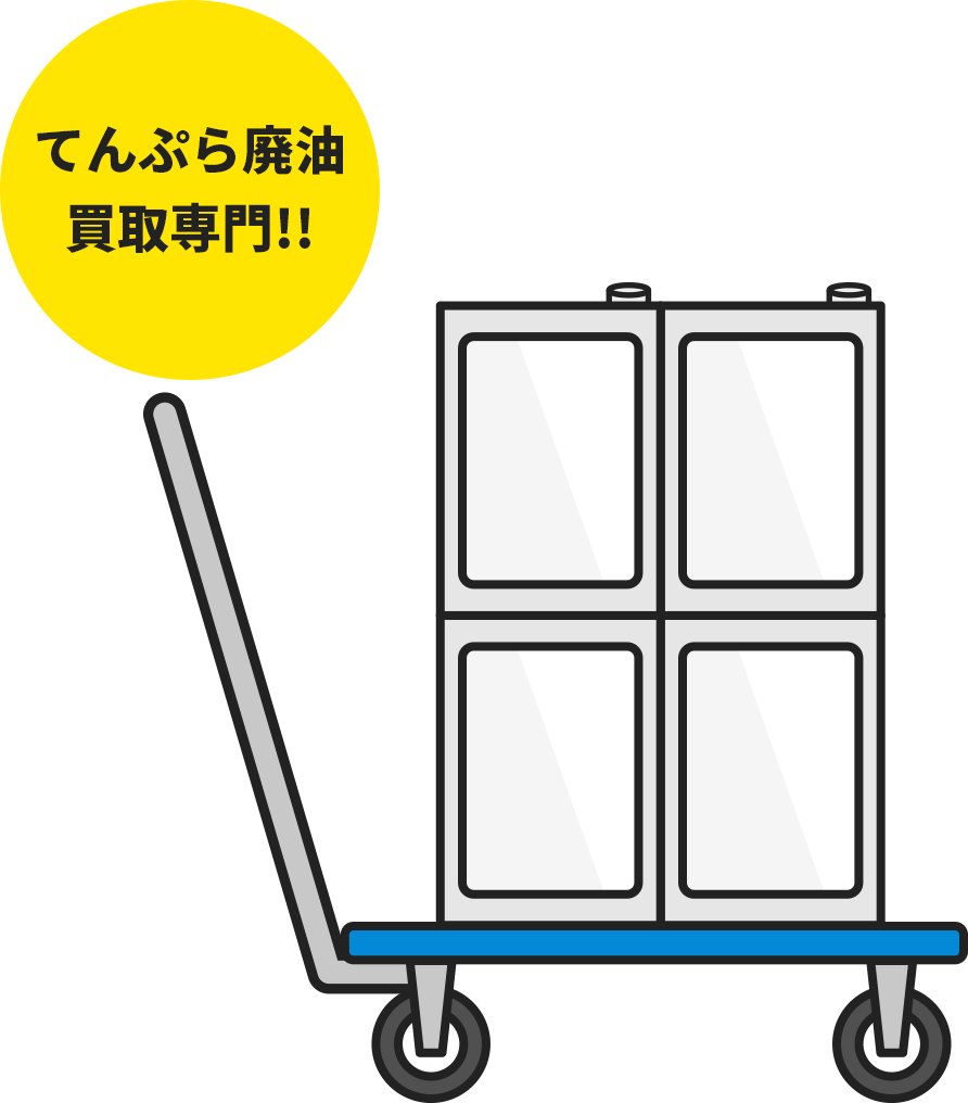 廃油回収カート